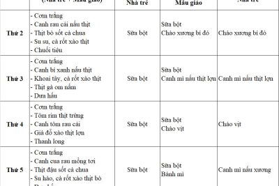 Thực đơn tuần 5 tháng 3