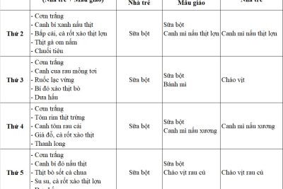 Thực đơn tuần 1 tháng 4 năm 2026