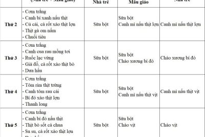 Thực đơn tuần 3 tháng 5 năm 2026