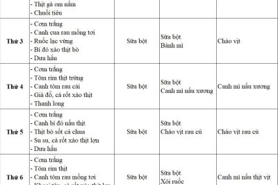 Thực đơn tuần 3 tháng 4 năm học 2025 – 2026