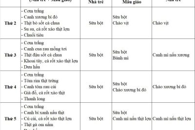 Thực đơn tuần 2 tháng 4 năm 2026